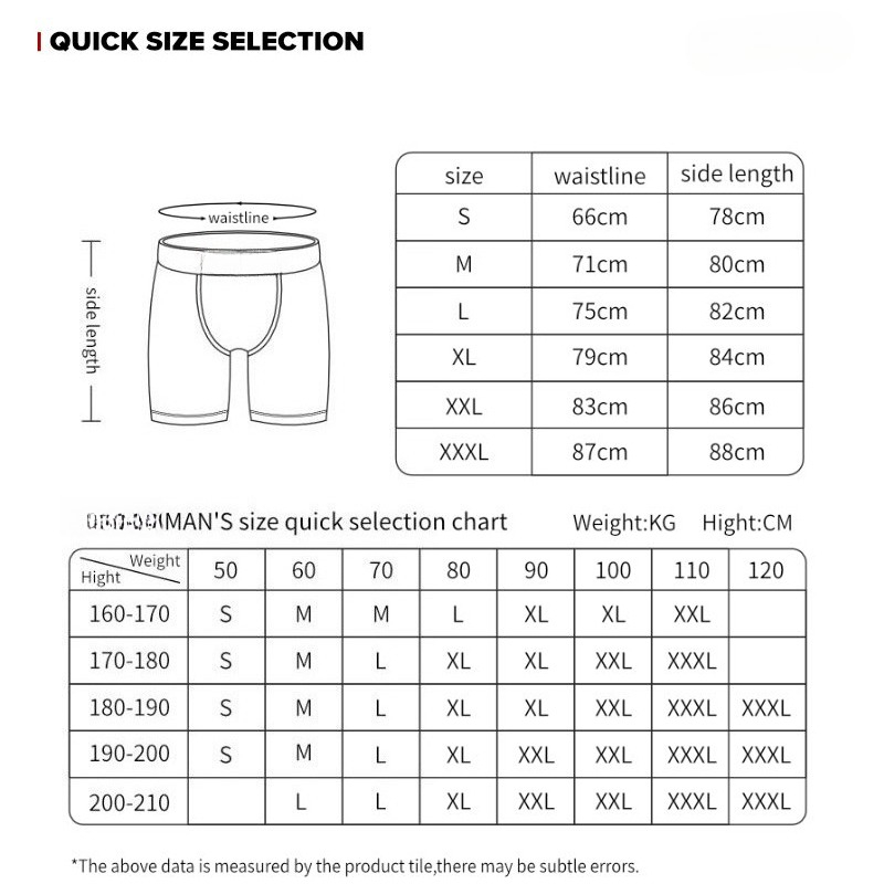 에티카 남성용 속옷 1개, 통기성 메쉬 크로치 남성 팬 - Boxer Shorts Modal 리뷰 및 가격